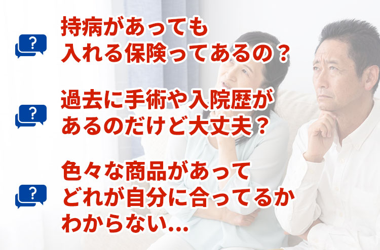 悩み画像